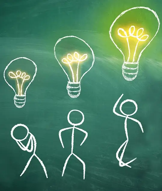 Getting your IQ Tested - FAQs